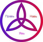 Аватар для Бенефактор